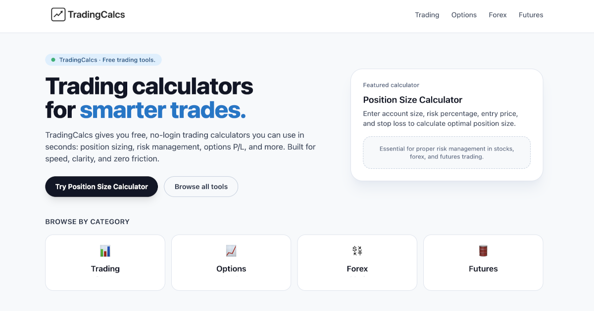 Risk/Reward Ratio Calculator – Evaluate Trade Setups | TradingCalcs