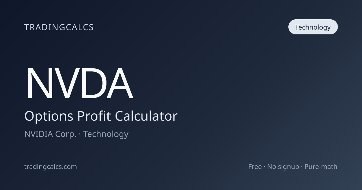 NVDA Options Profit Calculator – Call & Put P/L | TradingCalcs